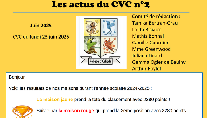 cvc actus 2.png